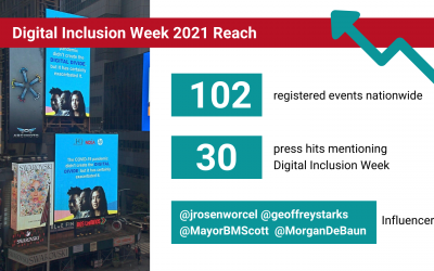 Digital Inclusion Week 2021 Was a Huge Success