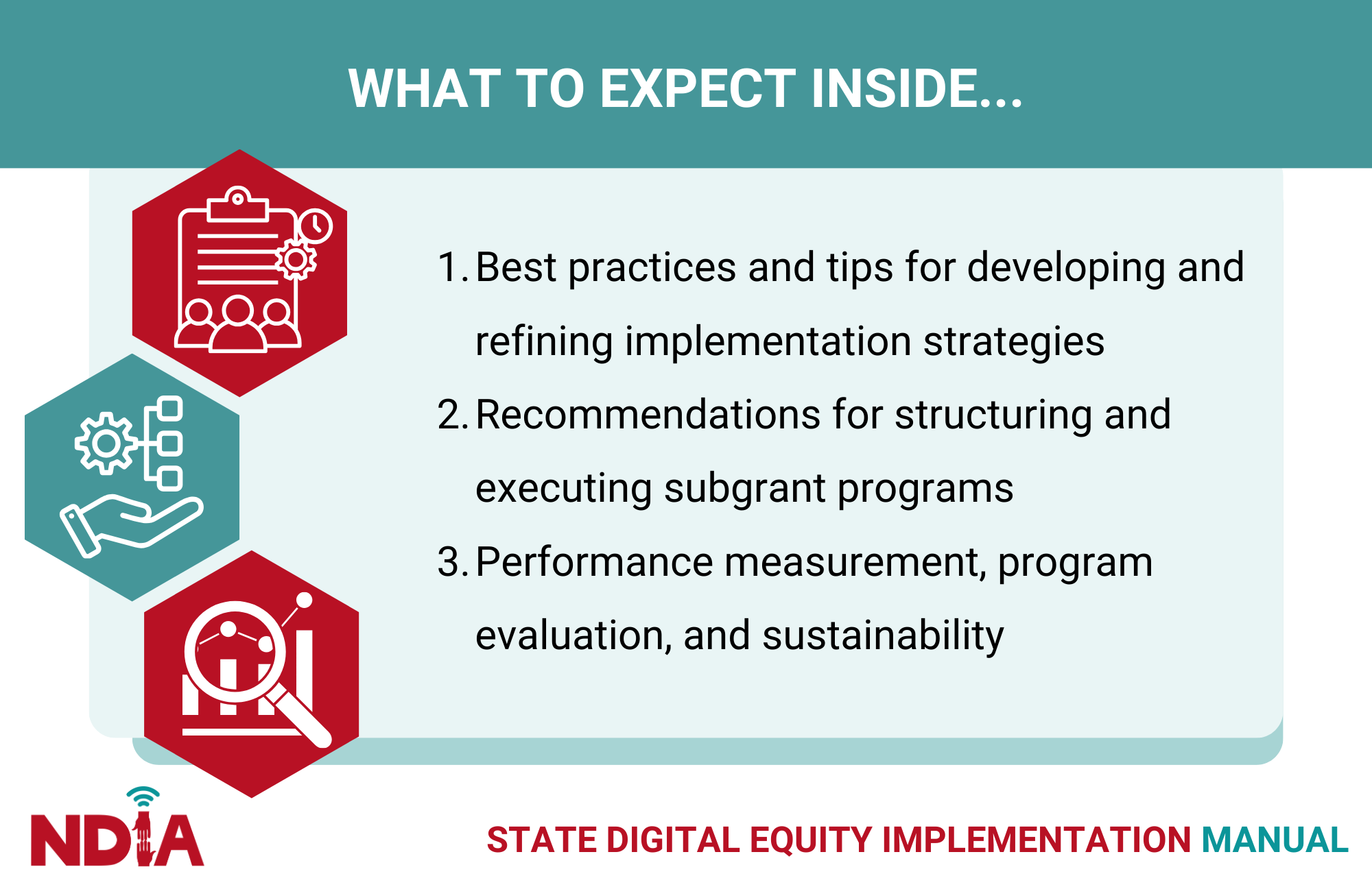 State Digital Equity Implementation Manual promo graphic