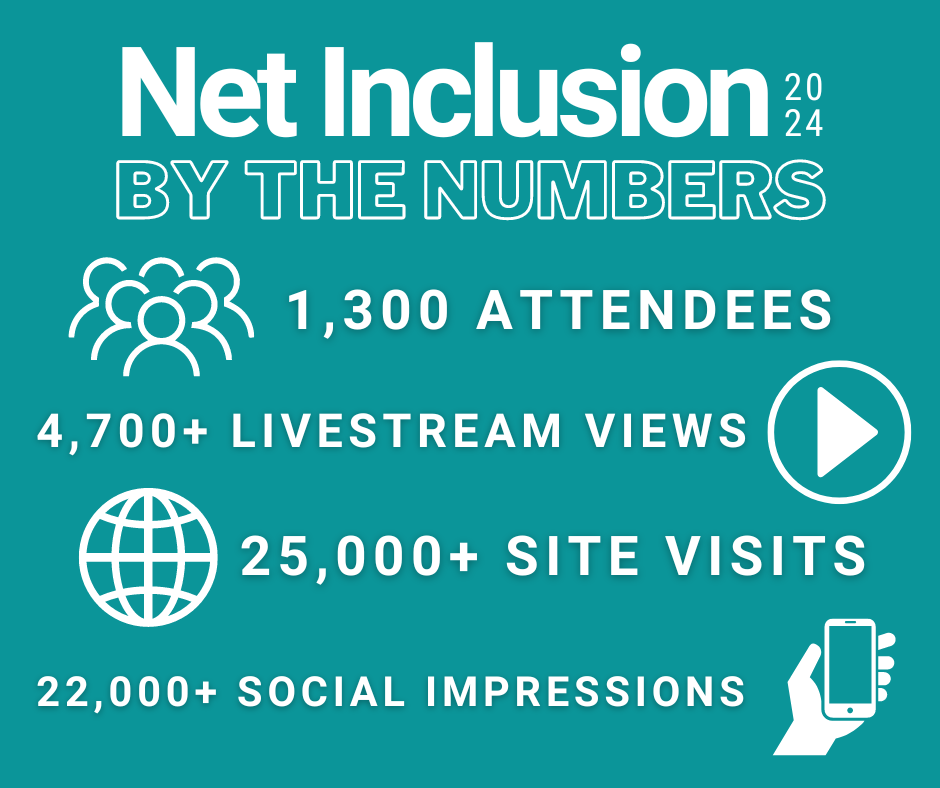 Net Inclusion 2024 by the numbers